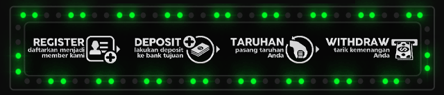 MONYET88 Jackpot